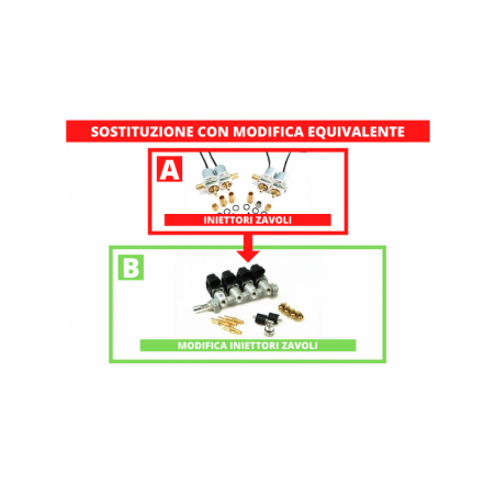 INIETTORE EQUIVALENTE ZAVOLI