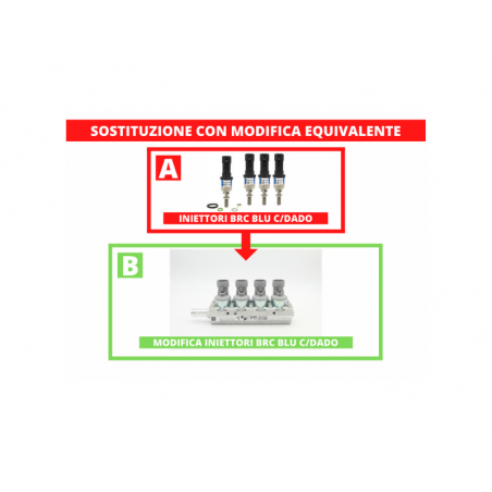 RAIL INIETTORI EQUIVALENTI...