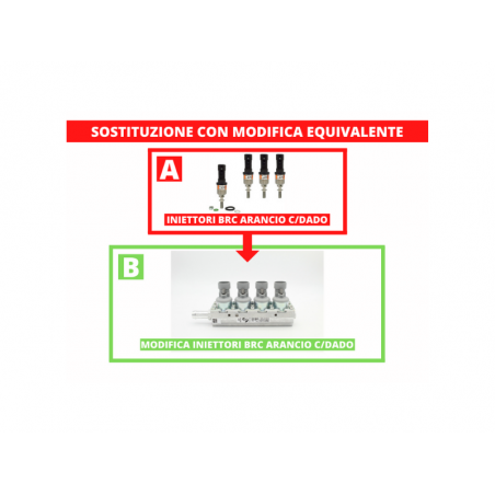 RAIL INIETTORI EQUIVALENTI...