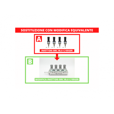 RAIL INIETTORI EQUIVALENTI...
