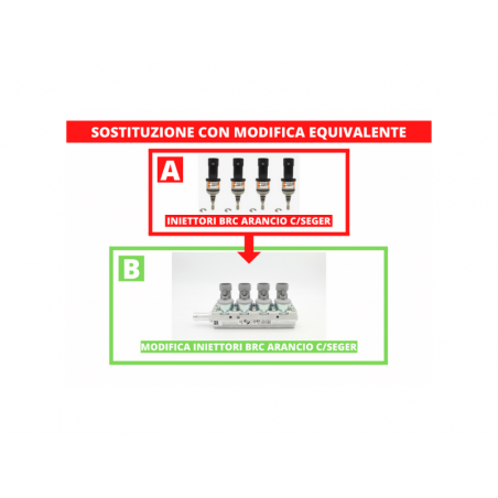 RAIL INIETTORI EQUIVALENTI...