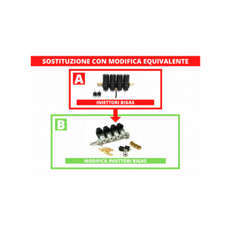 INIETTORE EQUIVALENTE BIGAS