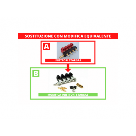 INIETTORE EQUIVALENTE STARGAS