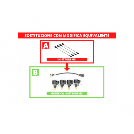 INIETTORE EQUIVALENTE AG GSI