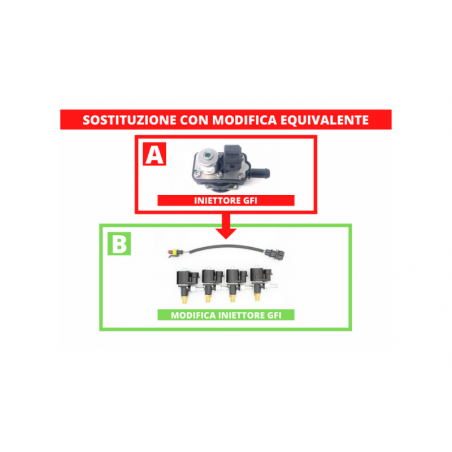 INIETTORE EQUIVALENTE AG GFI