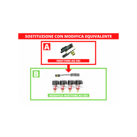 INIETTORE EQUIVALENTE AG SGI